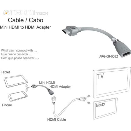 ADAPTADOR DVI - HDMI CB-1320 ARGOM